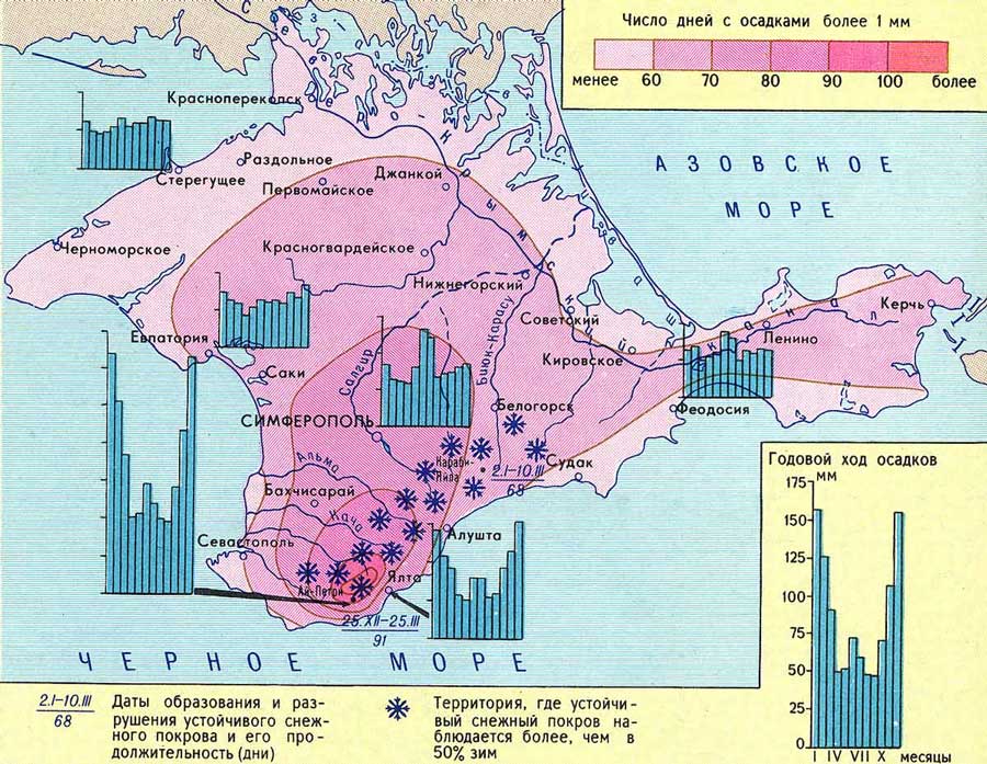 Карта осадков крым ялта